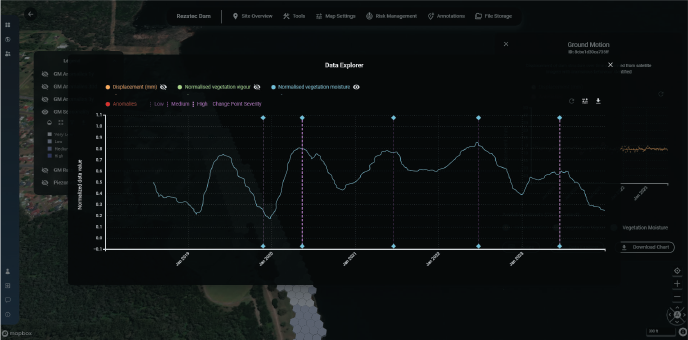 Rezatec dam monitoring platform: detailed moisture analysis